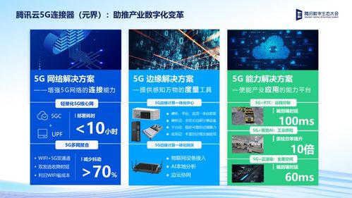 騰訊云WeTele首秀 智慧賦能，開啟運營商數智化新篇章